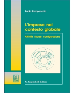 L'impresa nel contesto globale. Attività, risorse, configurazione