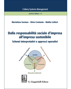 Dalla responsabilità sociale d'impresa all'impresa sostenibile