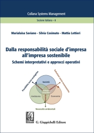 Dalla responsabilità sociale d'impresa all'impresa sostenibile